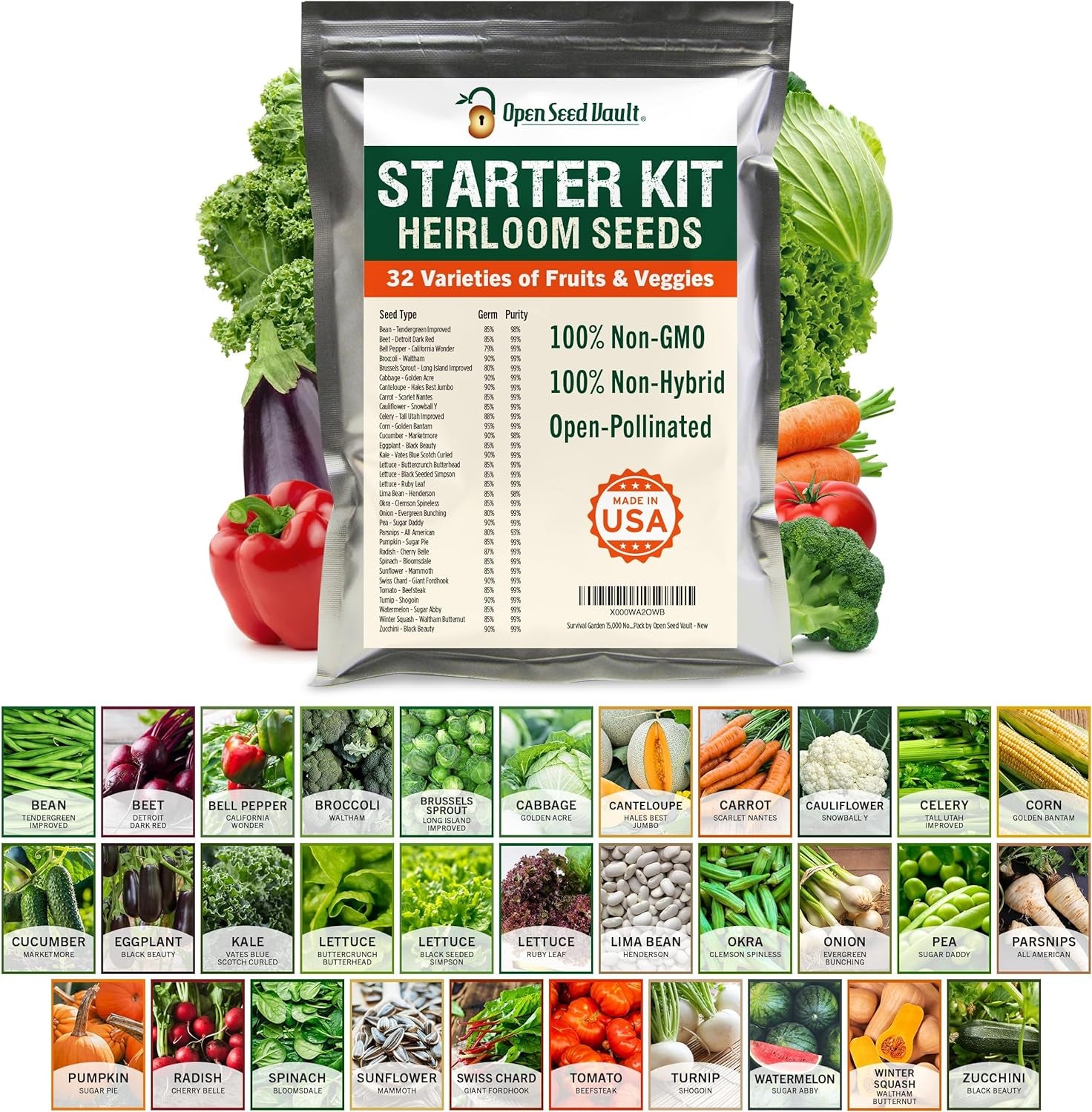 15,000 Non GMO Heirloom Vegetable Seeds for Planting Vegetables and Fruits - 32 Variety Pack of Vegetable Seeds for Gardening, Survival Gear, Seed Vault Emergency Supplies Kit